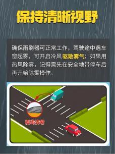 出行提示_雨天安全行車(chē)知識(shí)_雨天行車(chē)技巧