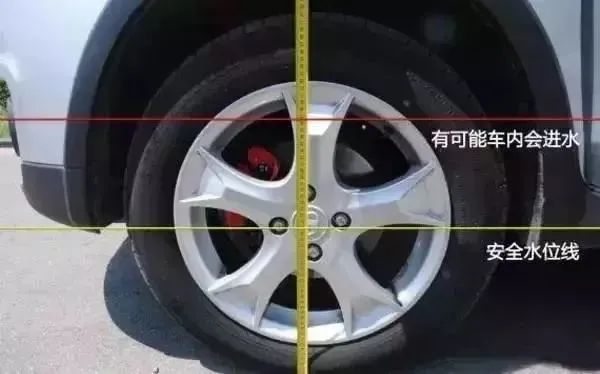 出行提示__ 雨天行車(chē)安全技巧