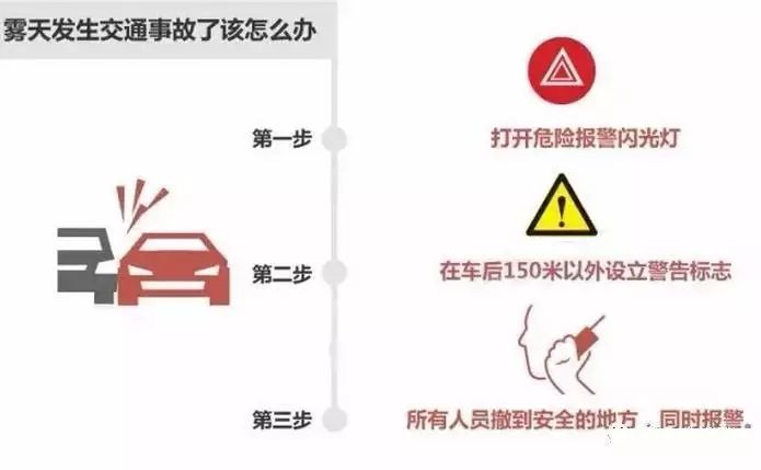 霧天行車(chē)安全常識(shí)_低能見(jiàn)度駕駛技巧_出行提示