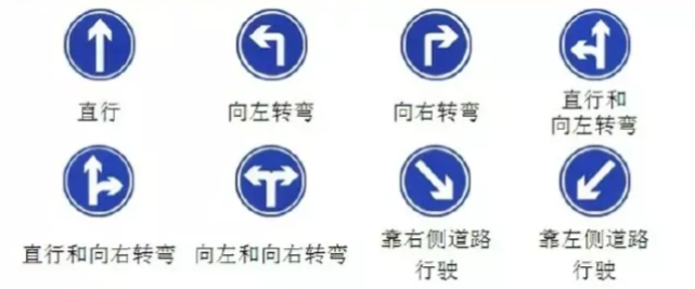 道路交通安全常識 __路況