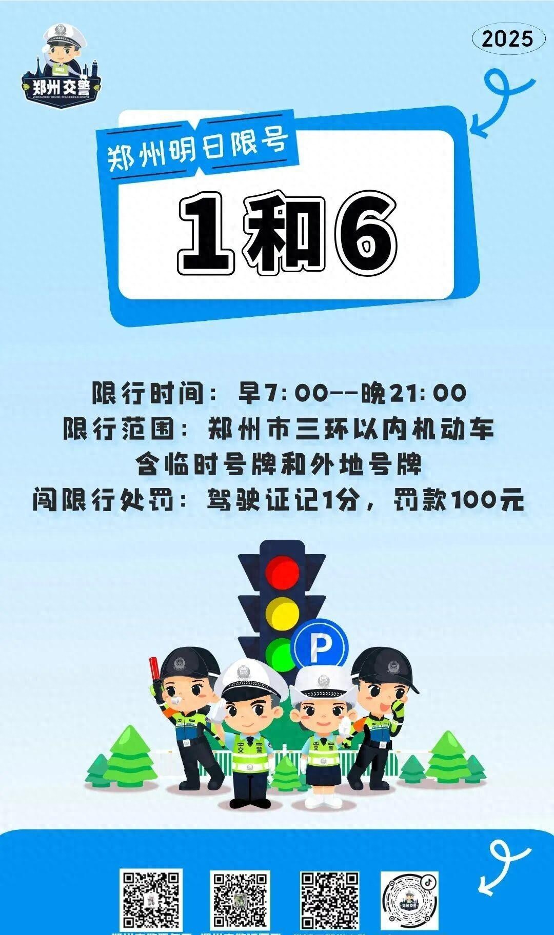 鄭州市機(jī)動(dòng)車(chē)尾號(hào)限行處罰 2025年11月17日 鄭州限行處罰標(biāo)準(zhǔn)_限行