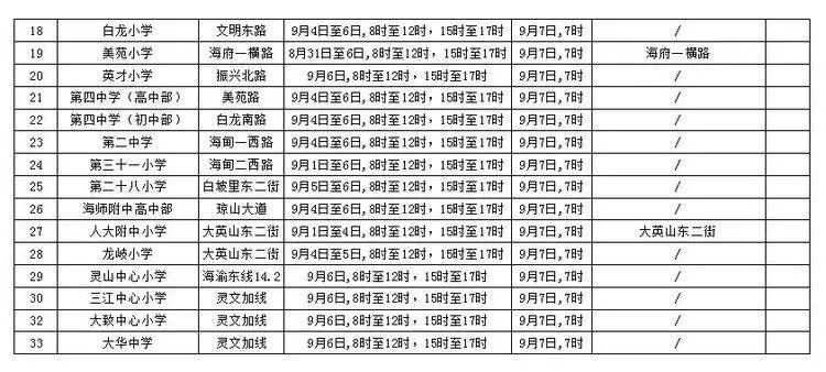 出行提示_?？谑星锛局行W(xué)開學(xué)交通出行提示_公交專用道通行時段